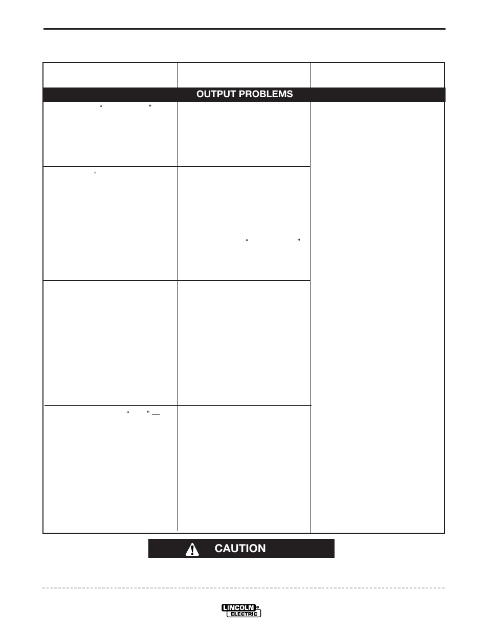 Troubleshooting, Caution | Lincoln Electric IM619 POWER WAVE 455 User Manual | Page 25 / 33