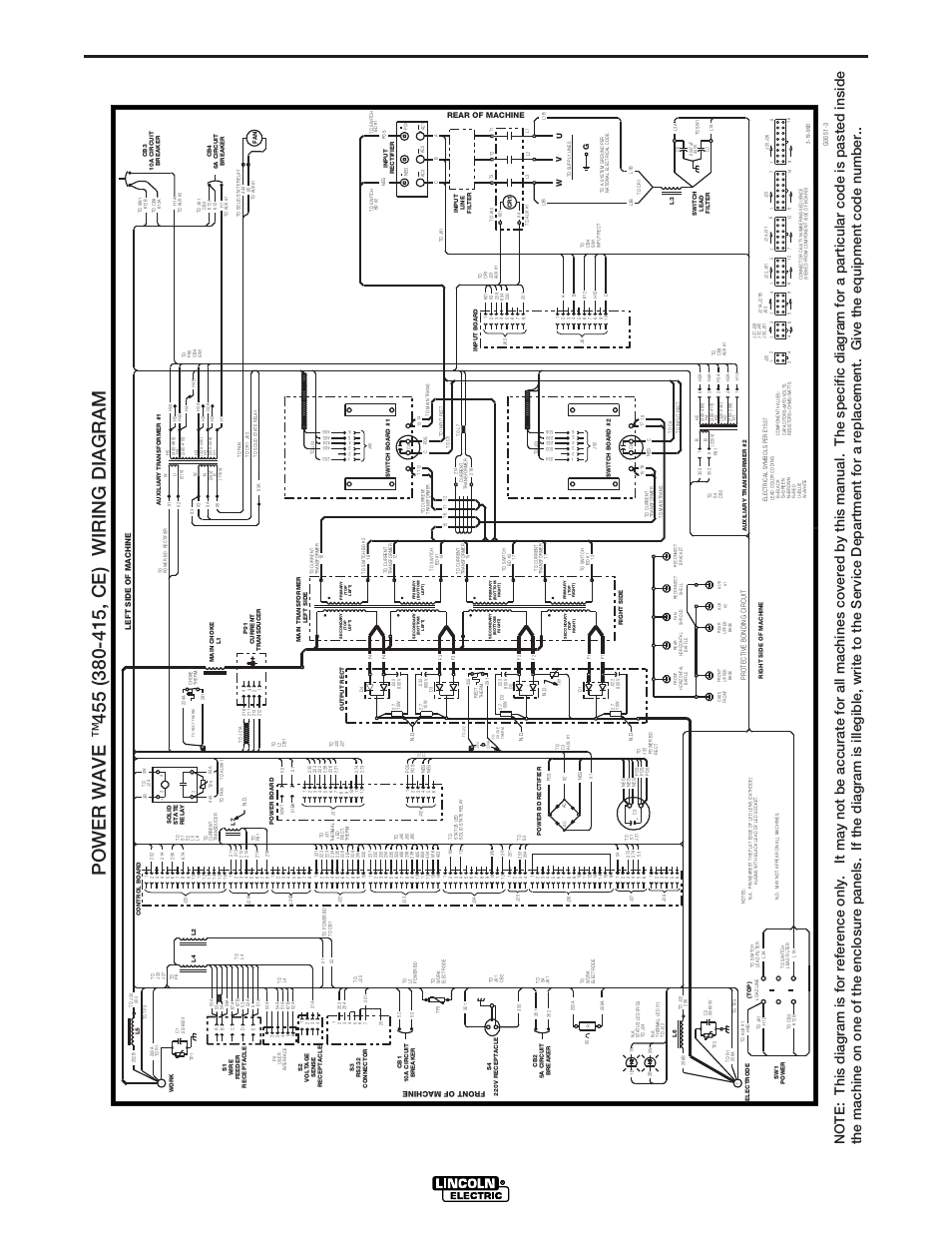 Diagrams, Power wave 455 | Lincoln Electric IM619 POWER WAVE 455 User Manual | Page 26 / 33