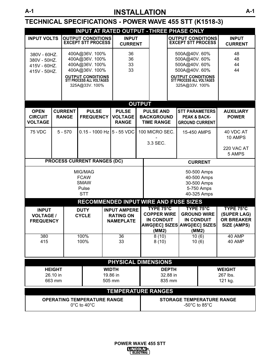 Installation | Lincoln Electric IM618 POWER WAVE 455STT User Manual | Page 8 / 32