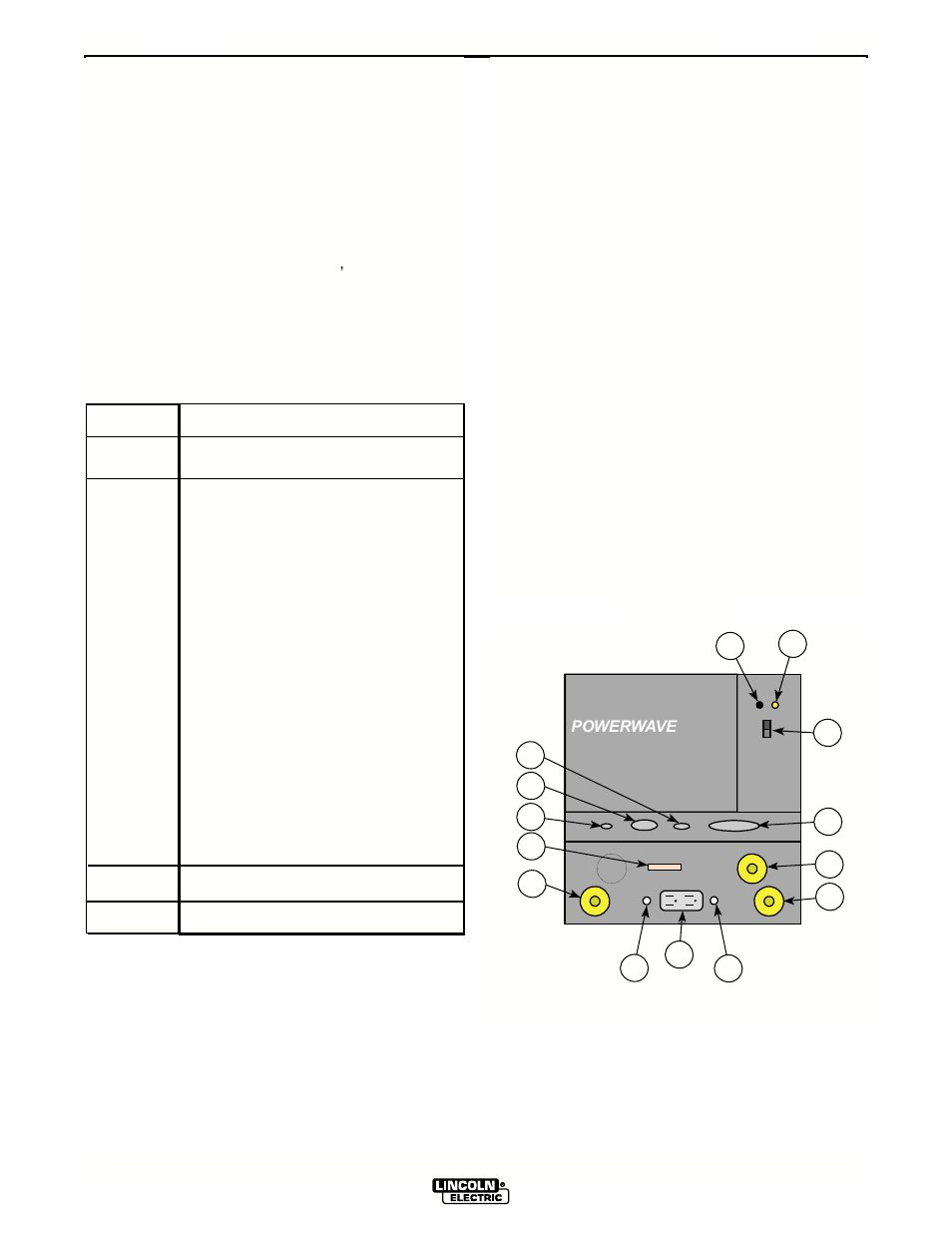 Operation | Lincoln Electric IM690 POWER WAVE 455R User Manual | Page 22 / 45