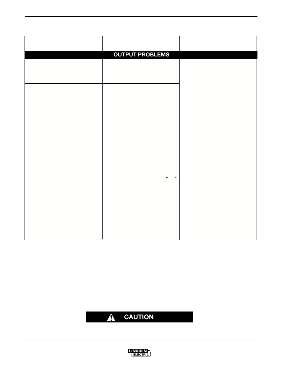 Troubleshooting, Caution | Lincoln Electric IM690 POWER WAVE 455R User Manual | Page 30 / 45