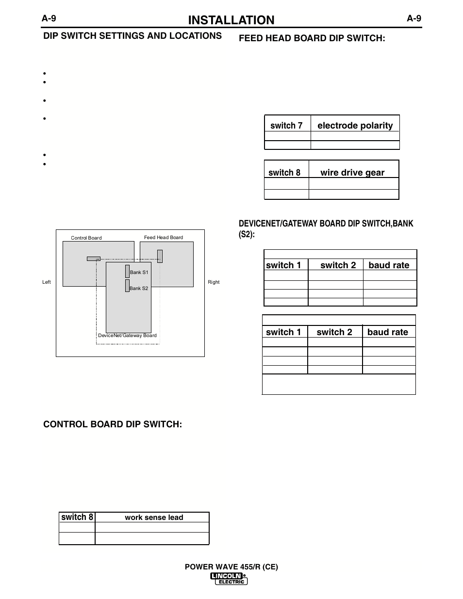 Installation | Lincoln Electric IM691 POWER WAVE 455R (CE) User Manual | Page 16 / 40