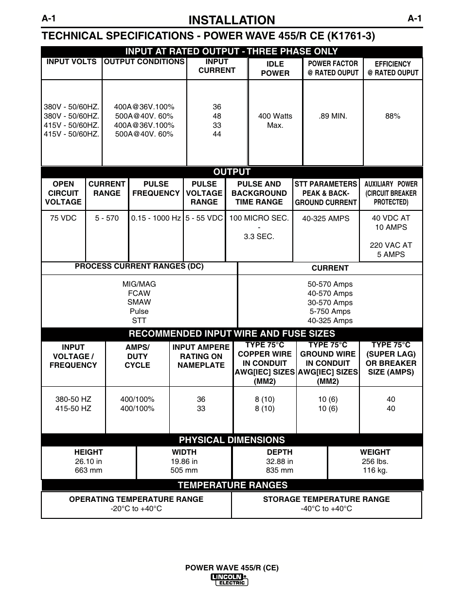 Installation | Lincoln Electric IM691 POWER WAVE 455R (CE) User Manual | Page 8 / 40