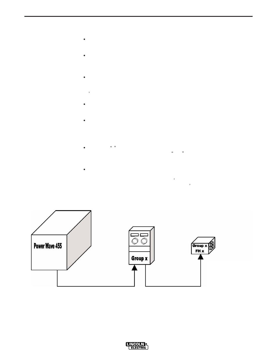 Installation | Lincoln Electric IM714 POWER WAVE 455 User Manual | Page 15 / 43