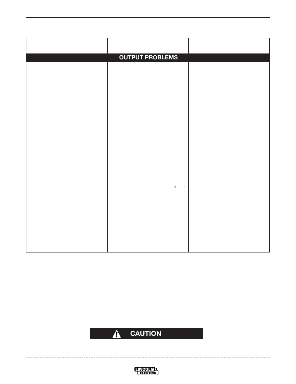 Troubleshooting, Caution | Lincoln Electric IM714 POWER WAVE 455 User Manual | Page 33 / 43