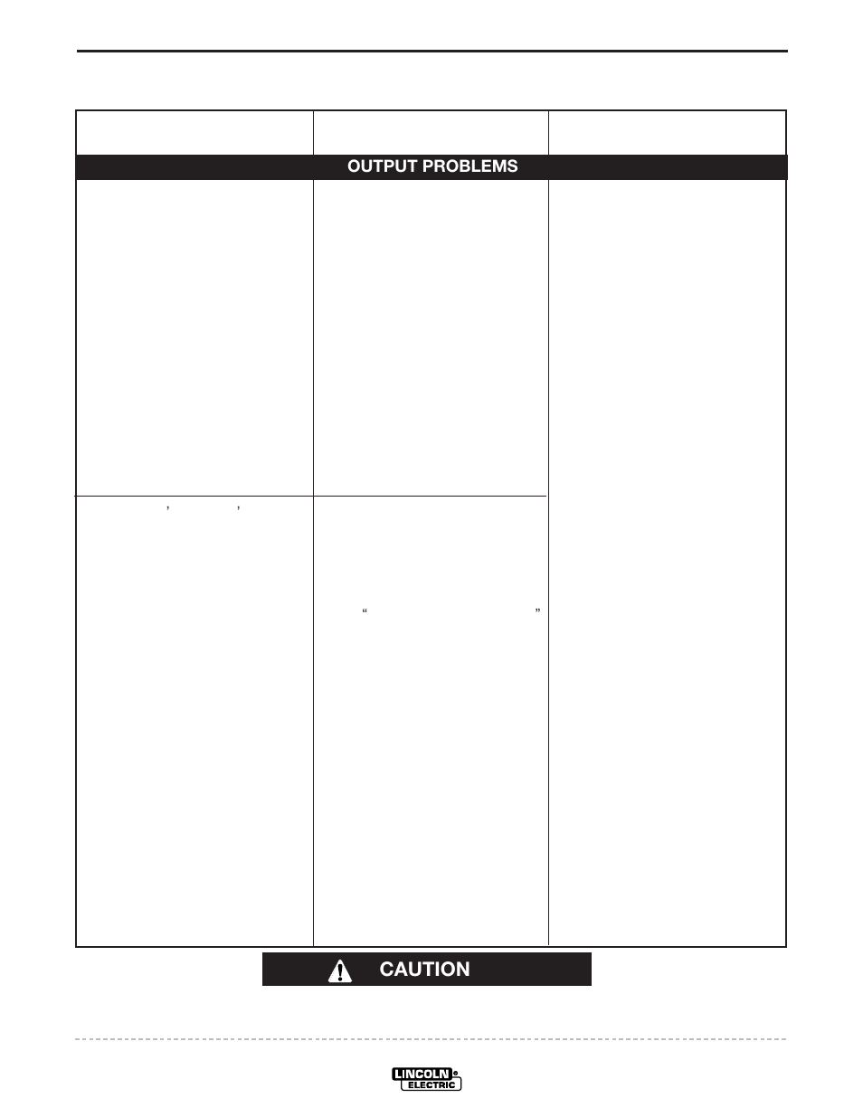 Troubleshooting, Caution | Lincoln Electric IM714 POWER WAVE 455 User Manual | Page 34 / 43