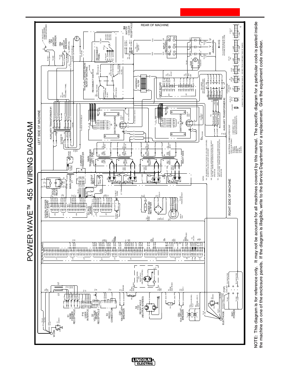 Diagrams, Pow er w ave, 455 w ir in g d iagr am | G4005, Power wave 455, Enhanced diagram, Right side of m achine, Left side of m achine, Rear of machine | Lincoln Electric IM714 POWER WAVE 455 User Manual | Page 37 / 43
