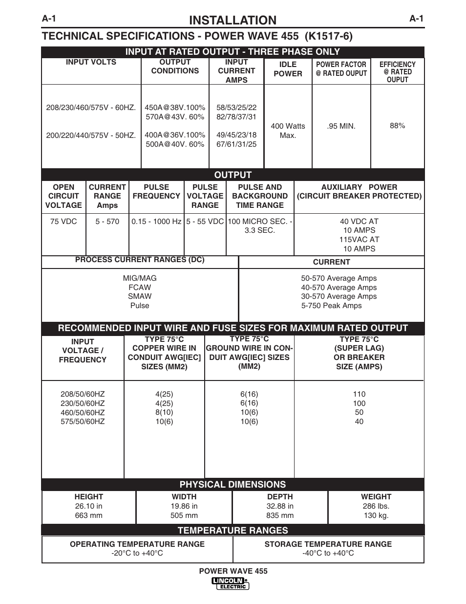 Installation | Lincoln Electric IM714 POWER WAVE 455 User Manual | Page 9 / 43