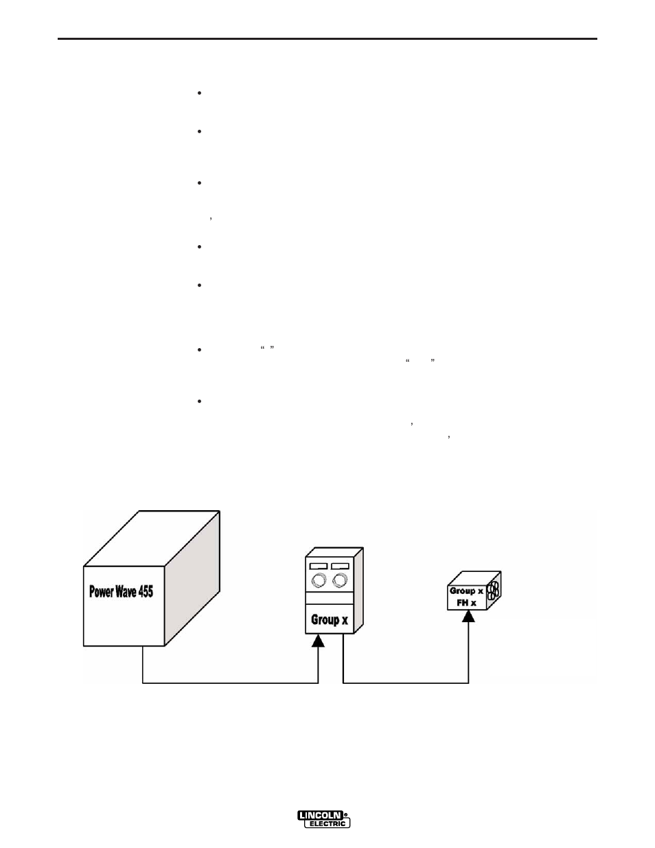 Installation | Lincoln Electric IM716 POWER WAVE 455STT User Manual | Page 15 / 46