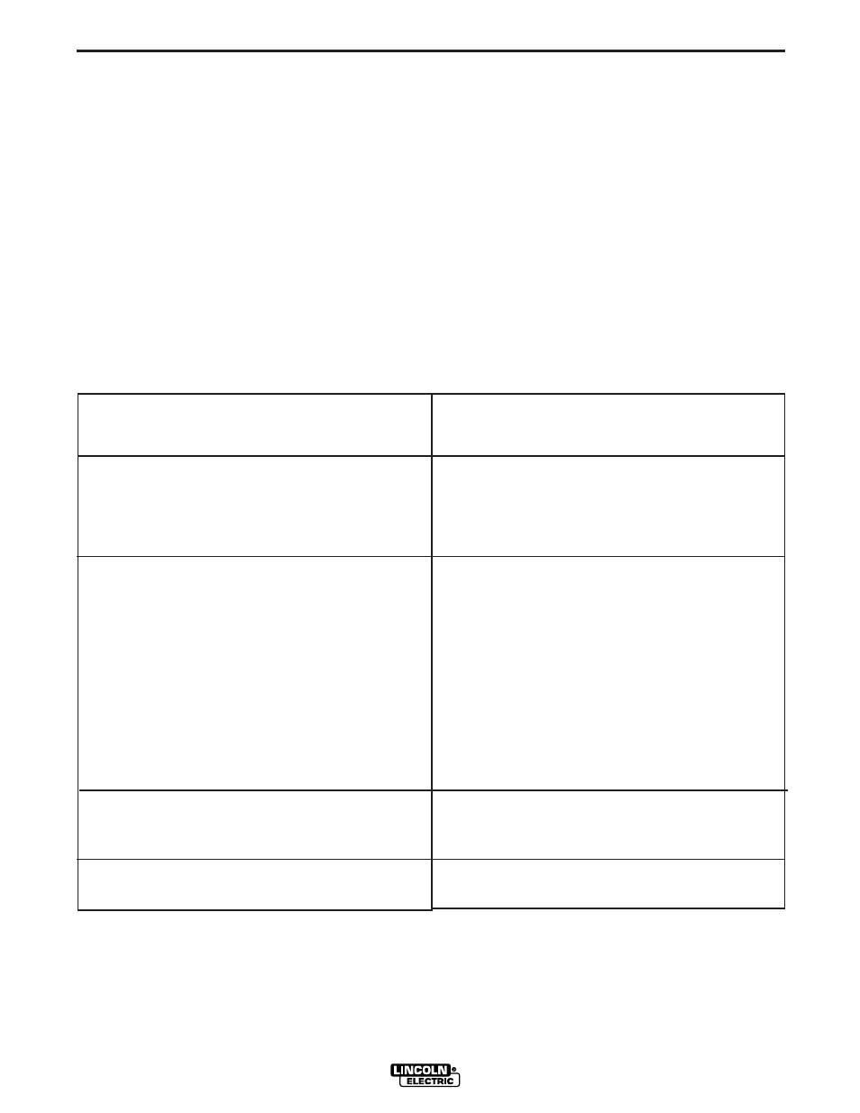 Troubleshooting | Lincoln Electric IM716 POWER WAVE 455STT User Manual | Page 33 / 46