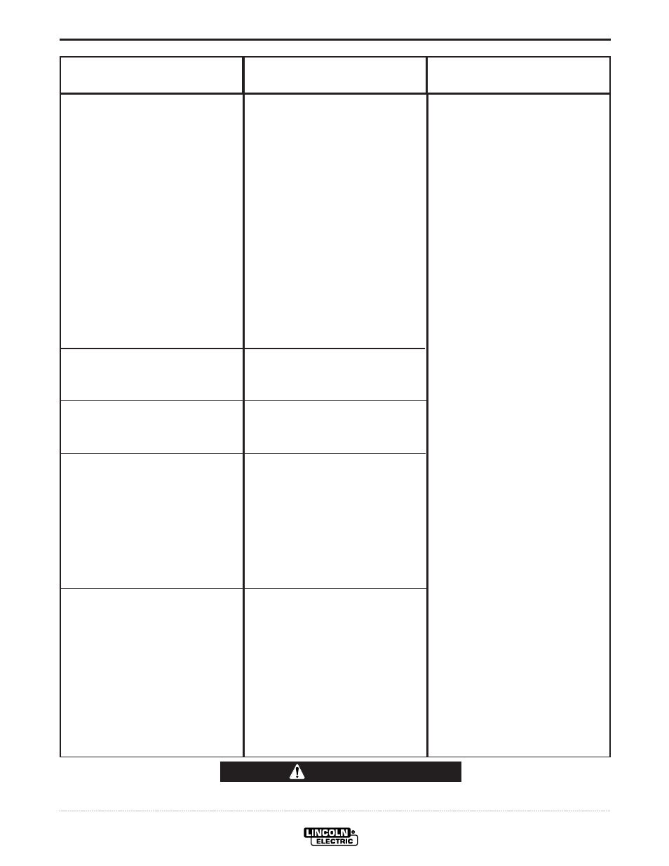 Troubleshooting, Caution | Lincoln Electric IM716 POWER WAVE 455STT User Manual | Page 38 / 46