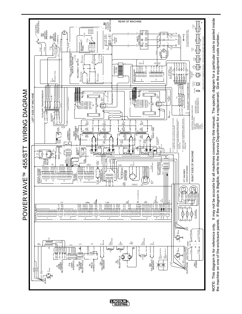 Diagrams, Pow er w ave, 455/st t w ir in g d iagr am | G4046, Power wave 455/stt, Right s ide of m achine, Lef t s ide of m achine, Rear of machine | Lincoln Electric IM716 POWER WAVE 455STT User Manual | Page 39 / 46