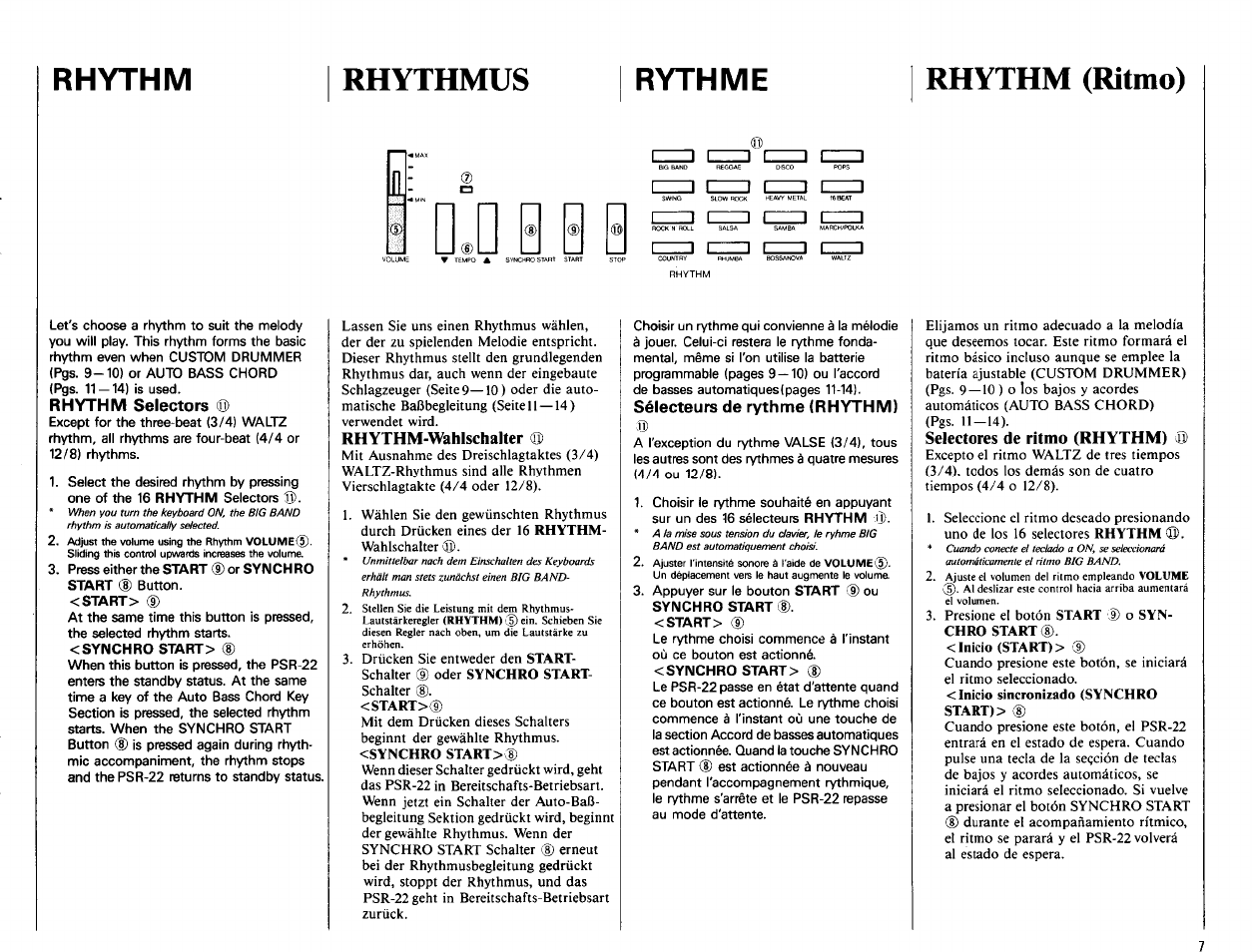 Rhythm selectors, Rhythm-wahlschalter, Selectores de ritmo (rhythm) | Rhythmus, Rhythm (ritmo), Rhythm, Rythme | Yamaha PSR-22 User Manual | Page 9 / 20