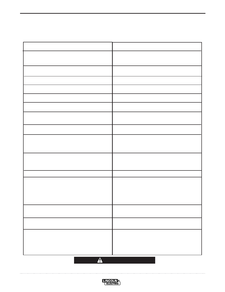 Troubleshooting, Caution | Lincoln Electric IM807 POWER WAVE 455M User Manual | Page 33 / 42