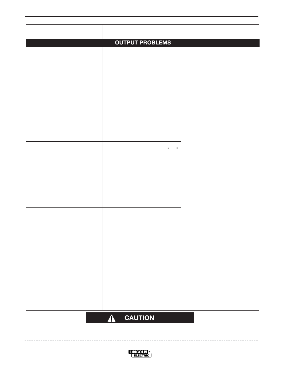 Troubleshooting, Caution | Lincoln Electric IM807 POWER WAVE 455M User Manual | Page 34 / 42