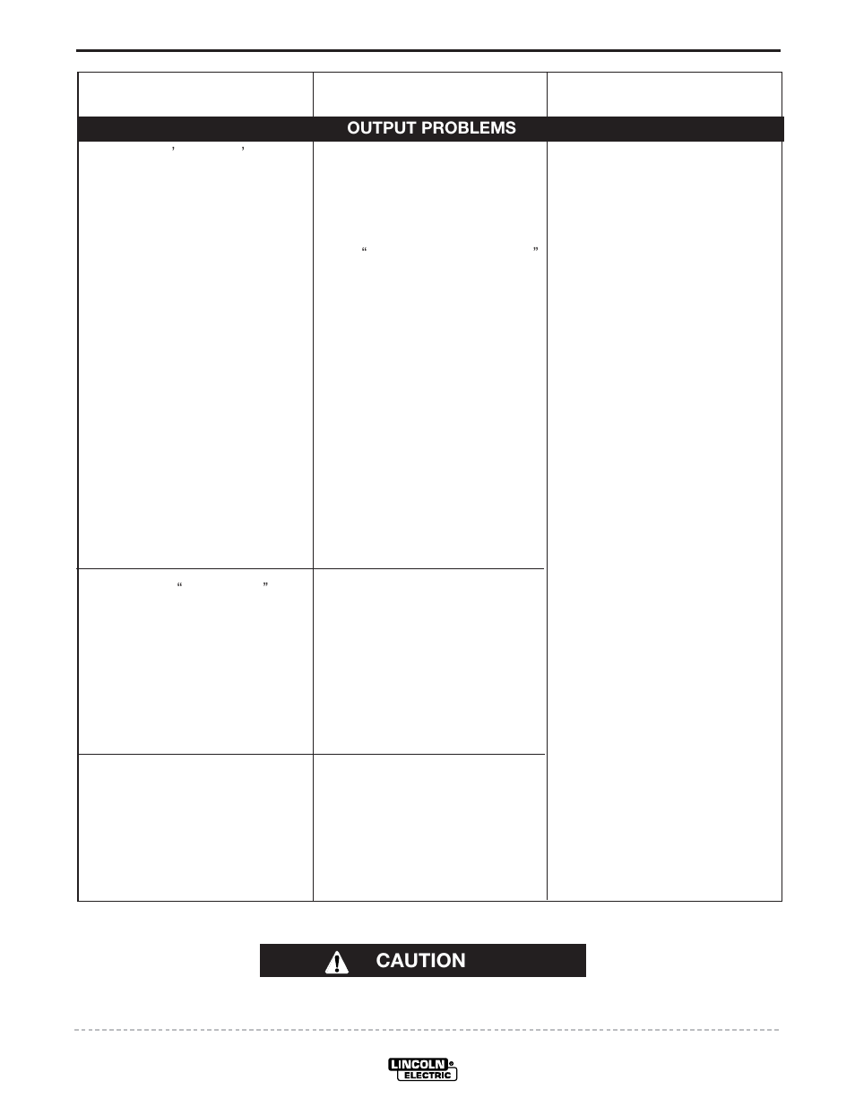 Troubleshooting, Caution | Lincoln Electric IM807 POWER WAVE 455M User Manual | Page 35 / 42