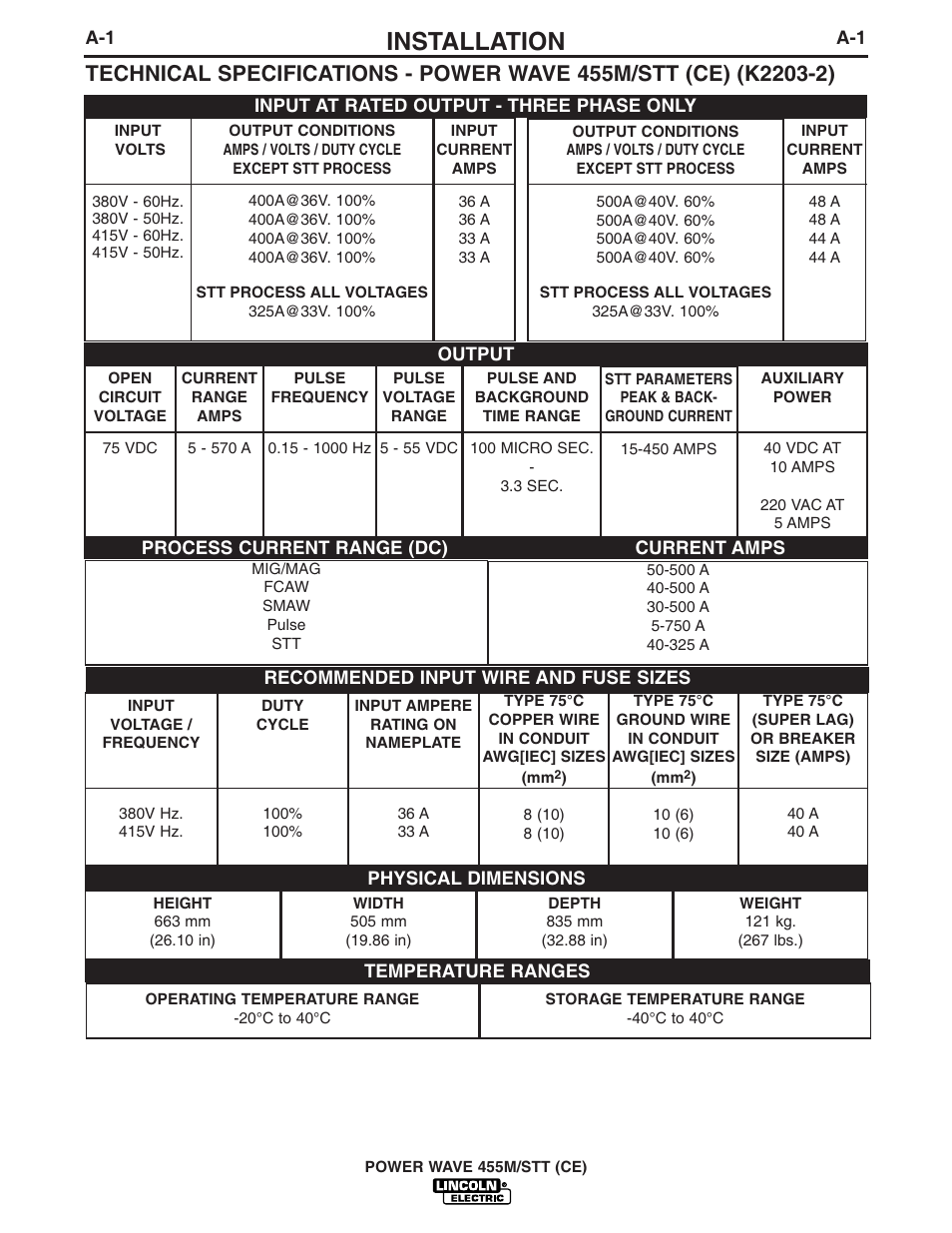 Installation | Lincoln Electric IM808 POWER WAVE 455M_STT User Manual | Page 11 / 46