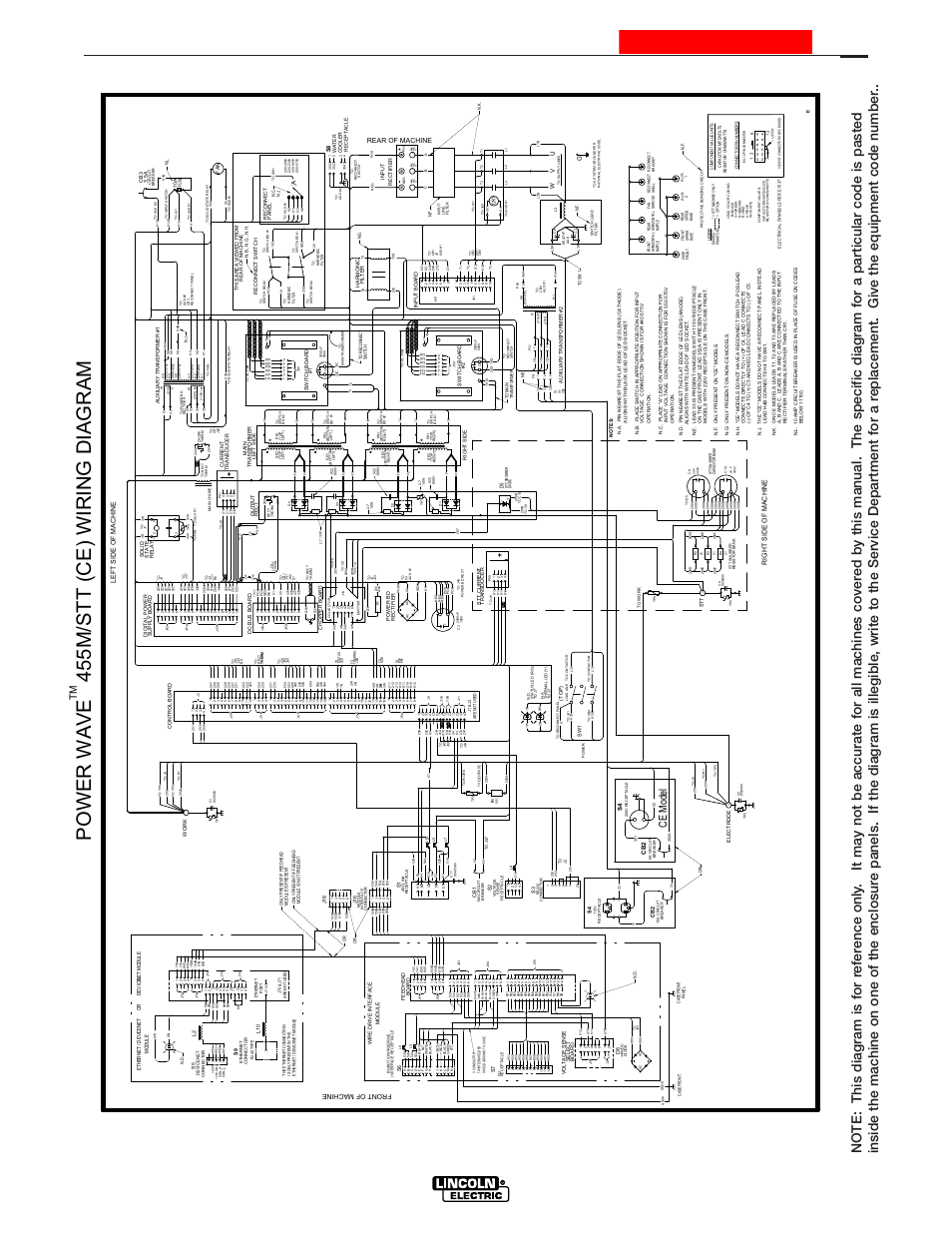 Diagrams, Power wave 455m/stt (ce) wiring diagram, G4420 | Power wave 455m/stt (ce), Enhanced diagram, Ce mod el | Lincoln Electric IM808 POWER WAVE 455M_STT User Manual | Page 39 / 46