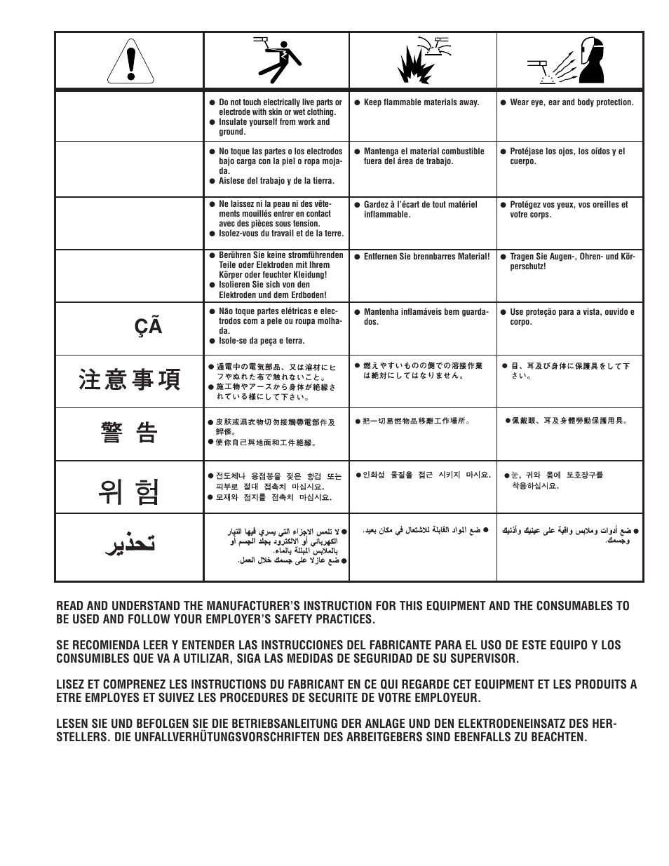 Lincoln Electric IM808 POWER WAVE 455M_STT User Manual | Page 44 / 46