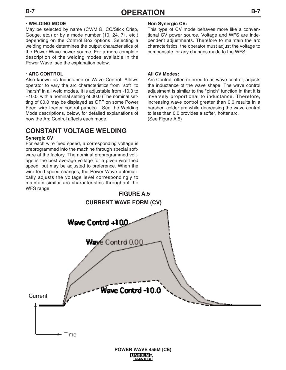 Operation, Constant voltage welding | Lincoln Electric IM905 POWER WAVE 455M User Manual | Page 27 / 43