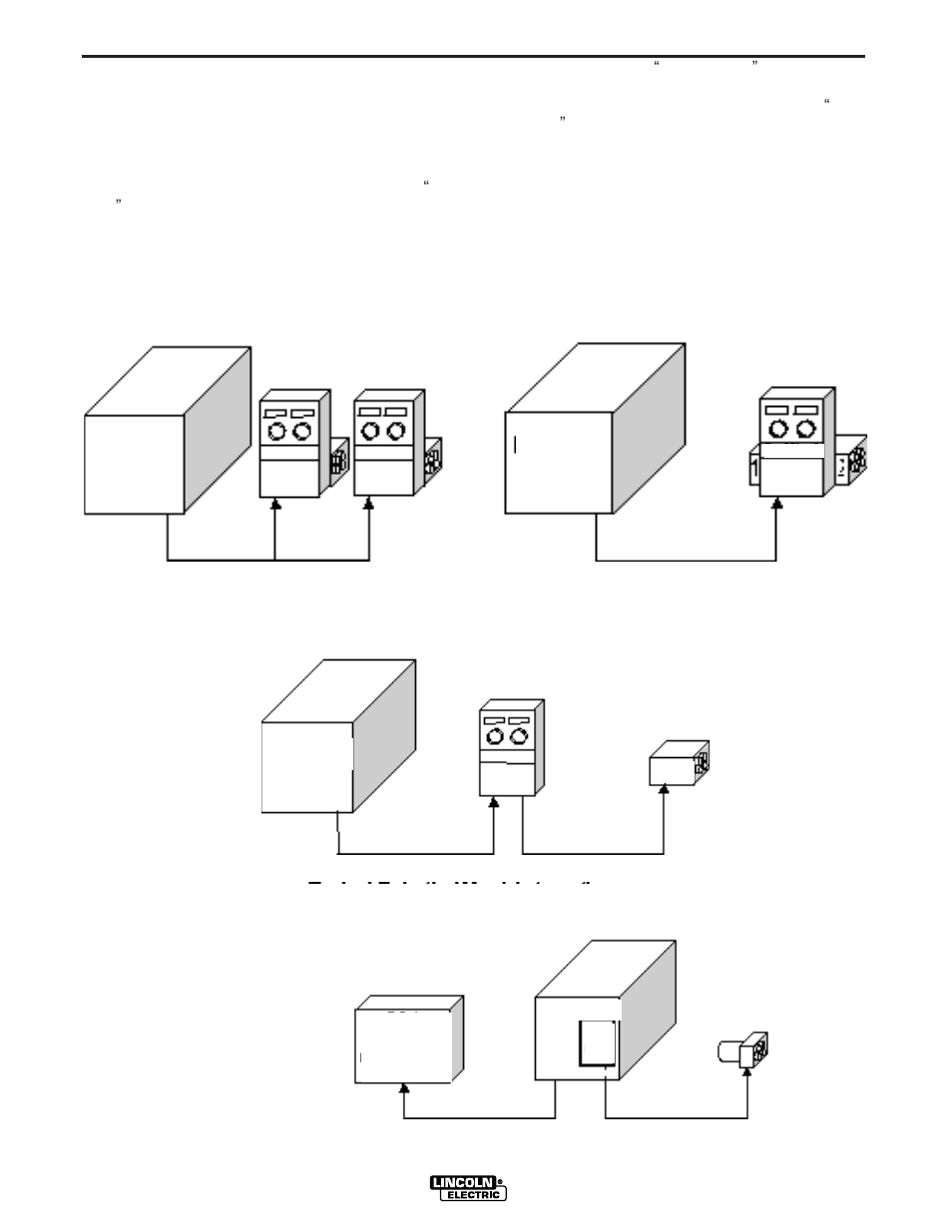 Installation, A-6 configuring the system, Up to 4 feeders allowed up to 4 feed heads allowed | Lincoln Electric IM924 POWER WAVE 455M_STT User Manual | Page 16 / 45