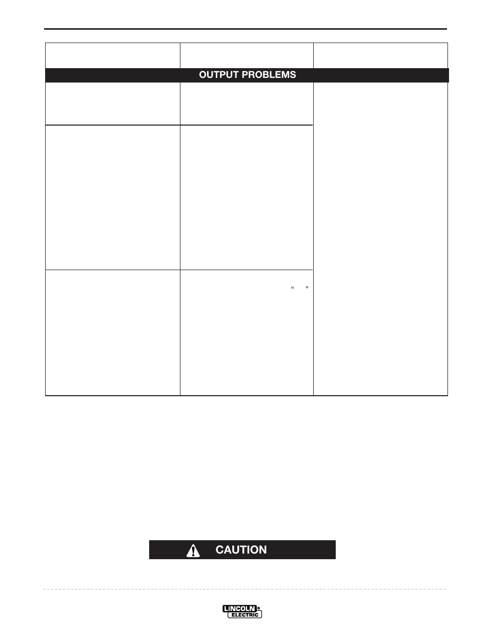 Troubleshooting, Caution | Lincoln Electric IM924 POWER WAVE 455M_STT User Manual | Page 35 / 45