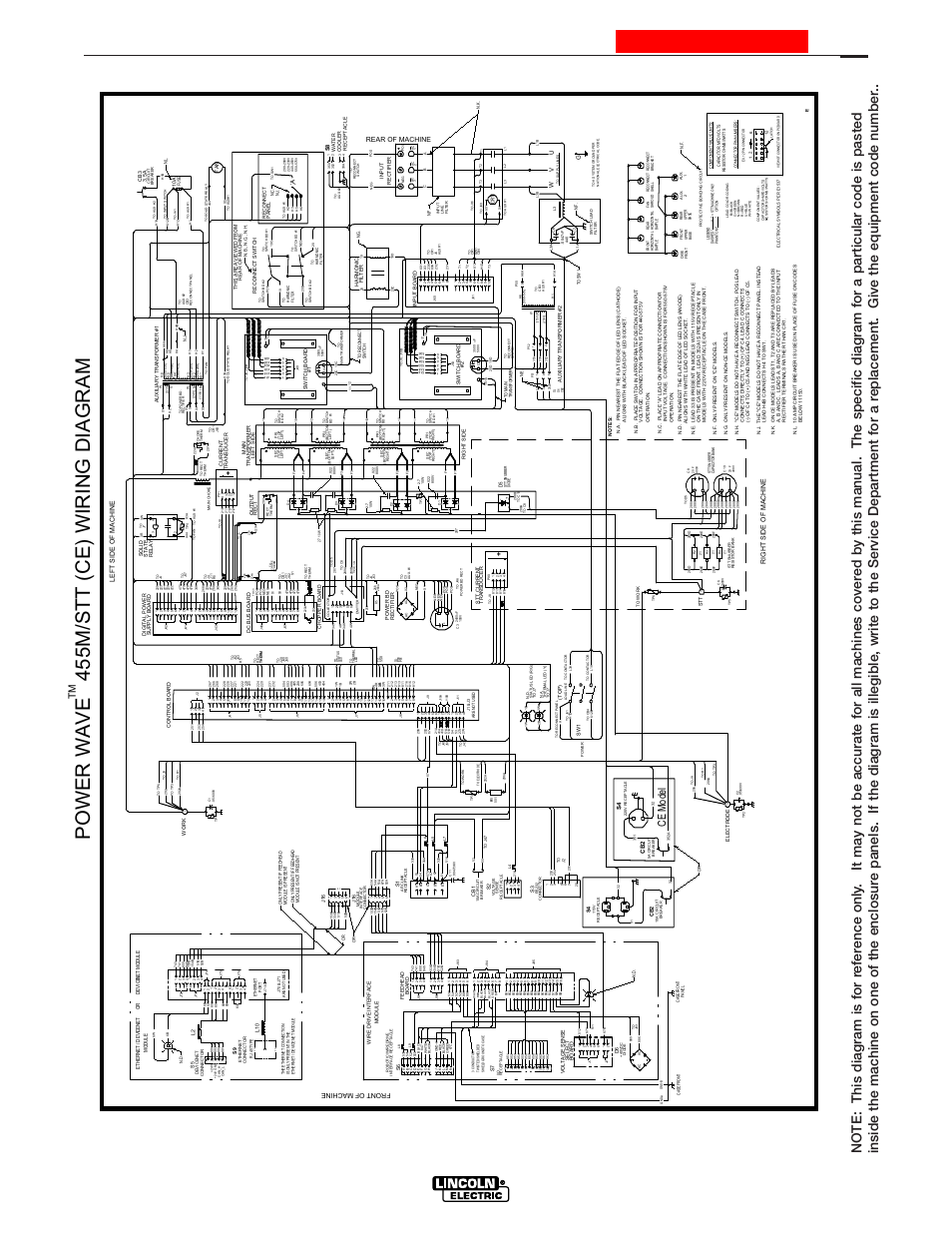Diagrams, Power wave 455m/stt (ce) wiring diagram, G4420 | Power wave 455m/stt (ce), Enhanced diagram, Ce mod el | Lincoln Electric IM924 POWER WAVE 455M_STT User Manual | Page 39 / 45