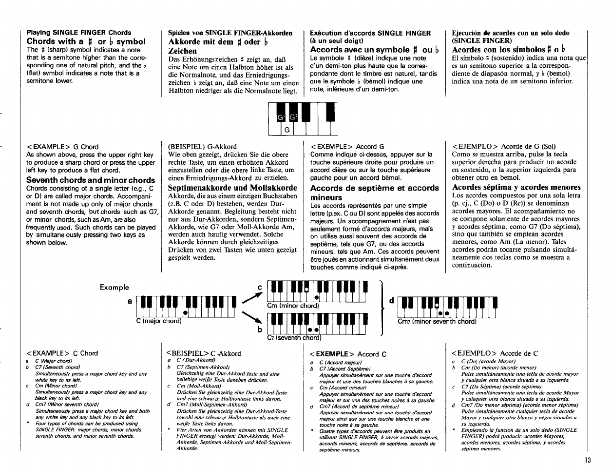 Chords with a or b symbol, Accords avec un symbole (i ou b, Acordes con los símbolos (i o b | Seventh chords and minor chords, Septimenakkorde und mollakkorde, Accords de septième et accords mineurs, Яшиш шшиш, Шмин | Yamaha PSR-21 User Manual | Page 15 / 20