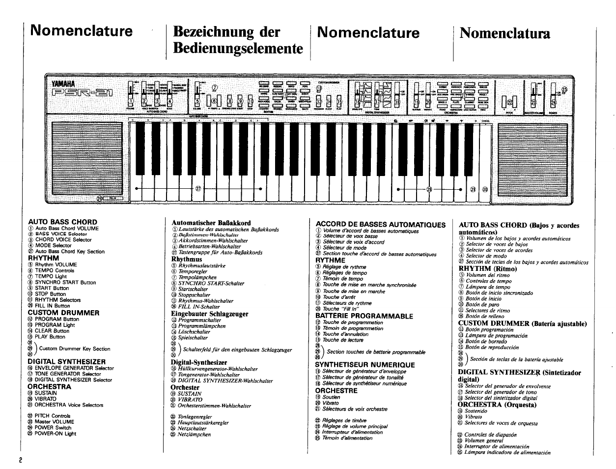 Nomenclature, Bezeichnung der bedienungselemente, Nomenclatura | I. j i 5 y lir bìm s, D®0 .f, Yamaha | Yamaha PSR-21 User Manual | Page 4 / 20