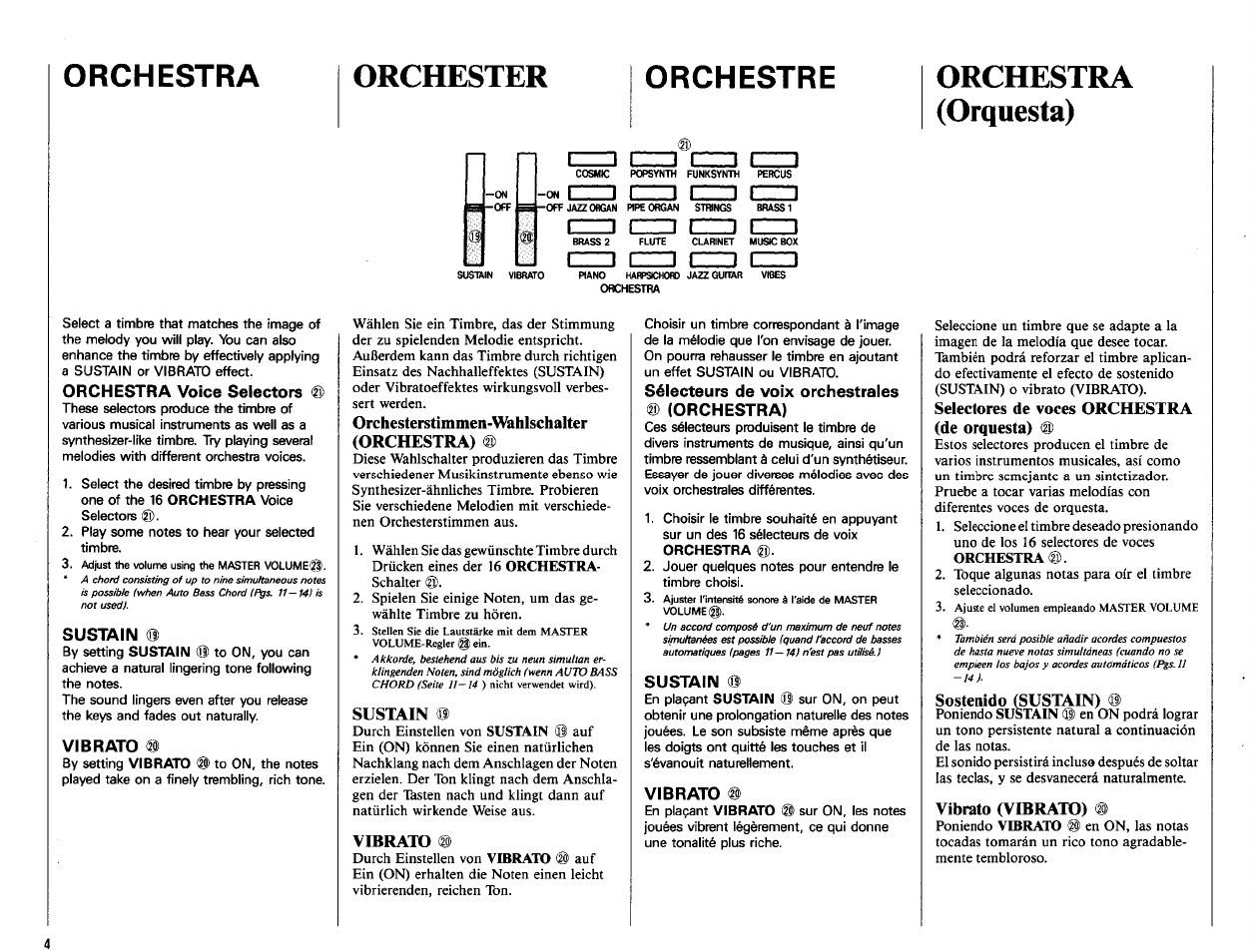 Orchestra, Orchester, Orchestre | Orquesta), Orchestra voice selectors, Sustain (h, Vibrato, Orchesterstimmen-wahlschalter (orchestra), Sustain, Vibrato m | Yamaha PSR-21 User Manual | Page 6 / 20