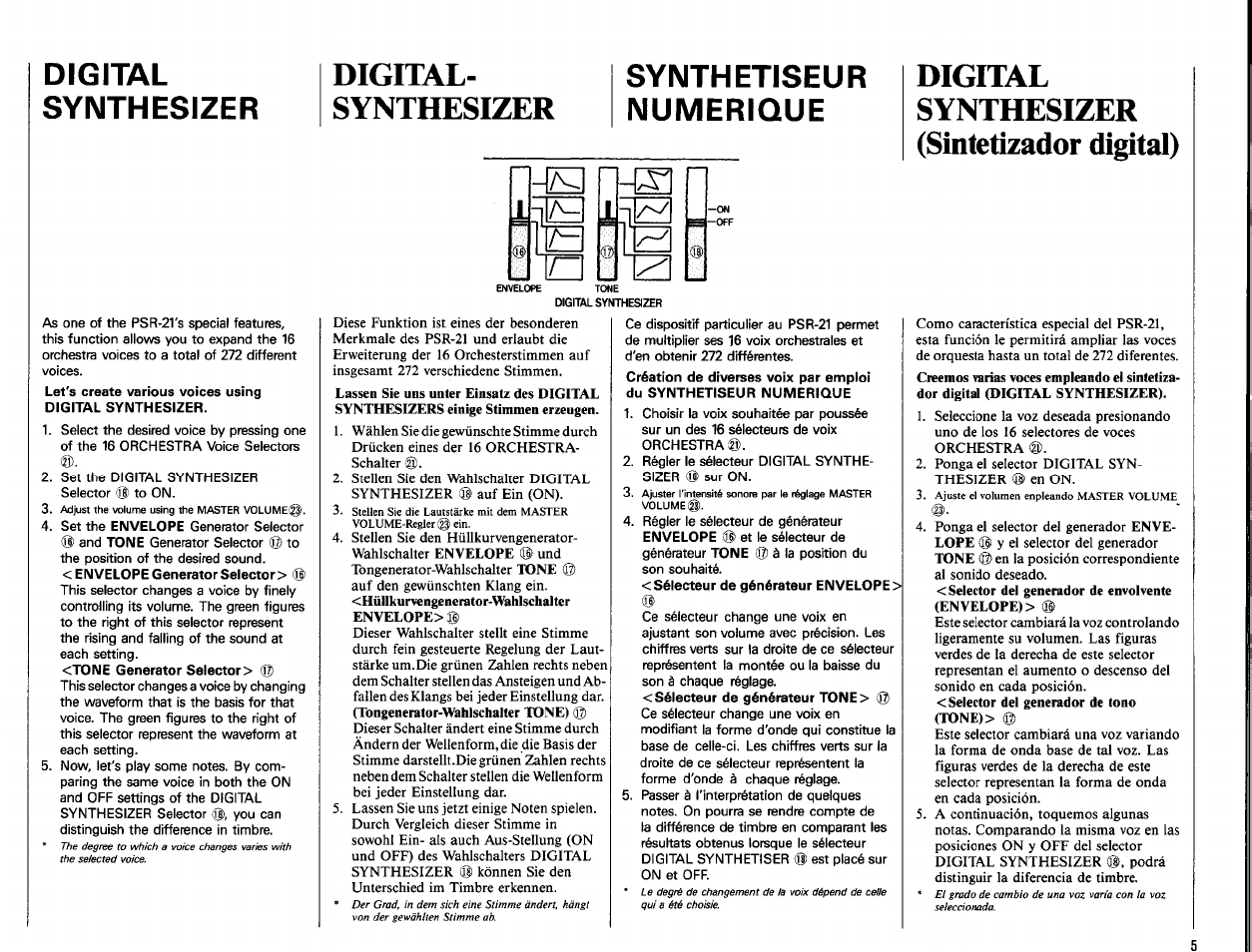 Digital, Synthesizer, Synthetiseur | Numerique, Digital- synthesizer, Digital synthesizer (sintetizador digital), Digital synthesizer, Synthetiseur numerique | Yamaha PSR-21 User Manual | Page 7 / 20