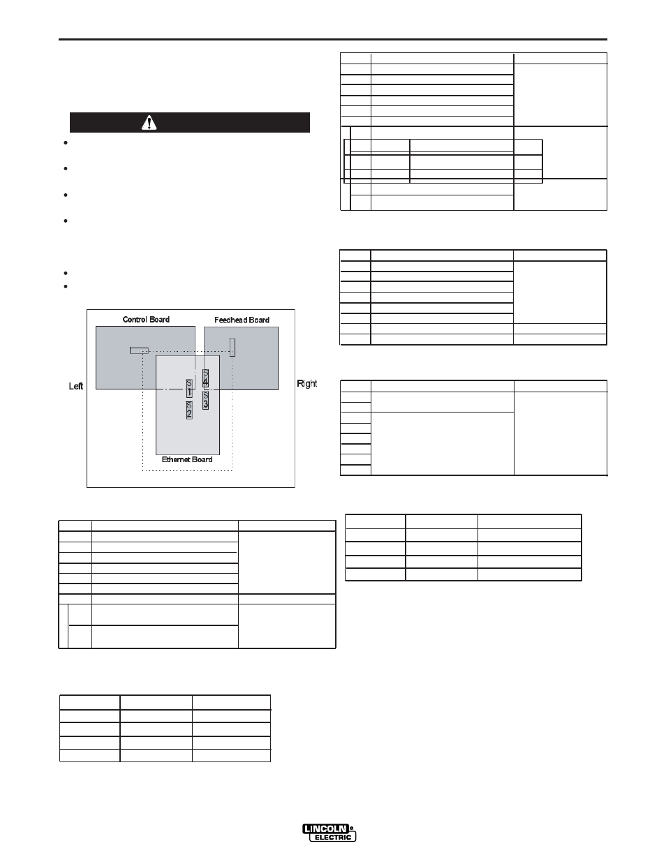 Installation, Warning, A-10 | A-10 dip switch settings and locations, Object instance switch 2 switch 1 instance, Table a.3, Devicenet baud rate: switch 1 switch 2 baud rate, Table a.4 | Lincoln Electric IM718 POWER WAVE AC_DC User Manual | Page 17 / 48