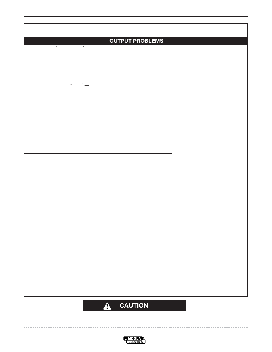 Troubleshooting, Caution | Lincoln Electric IM718 POWER WAVE AC_DC User Manual | Page 34 / 48