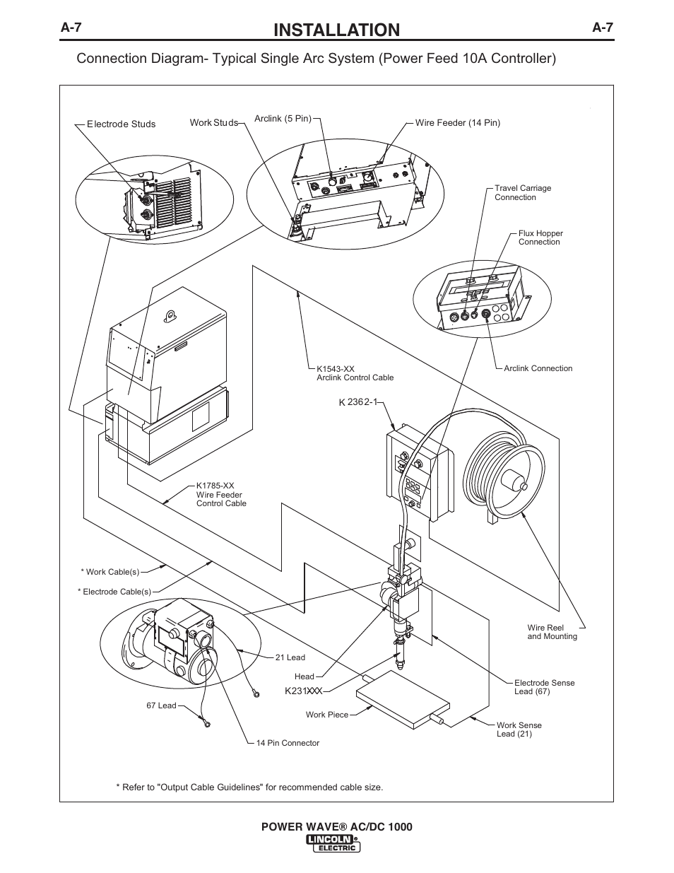 Installation | Lincoln Electric IM848 POWER WAVE AC_DC 1000 User Manual | Page 17 / 74