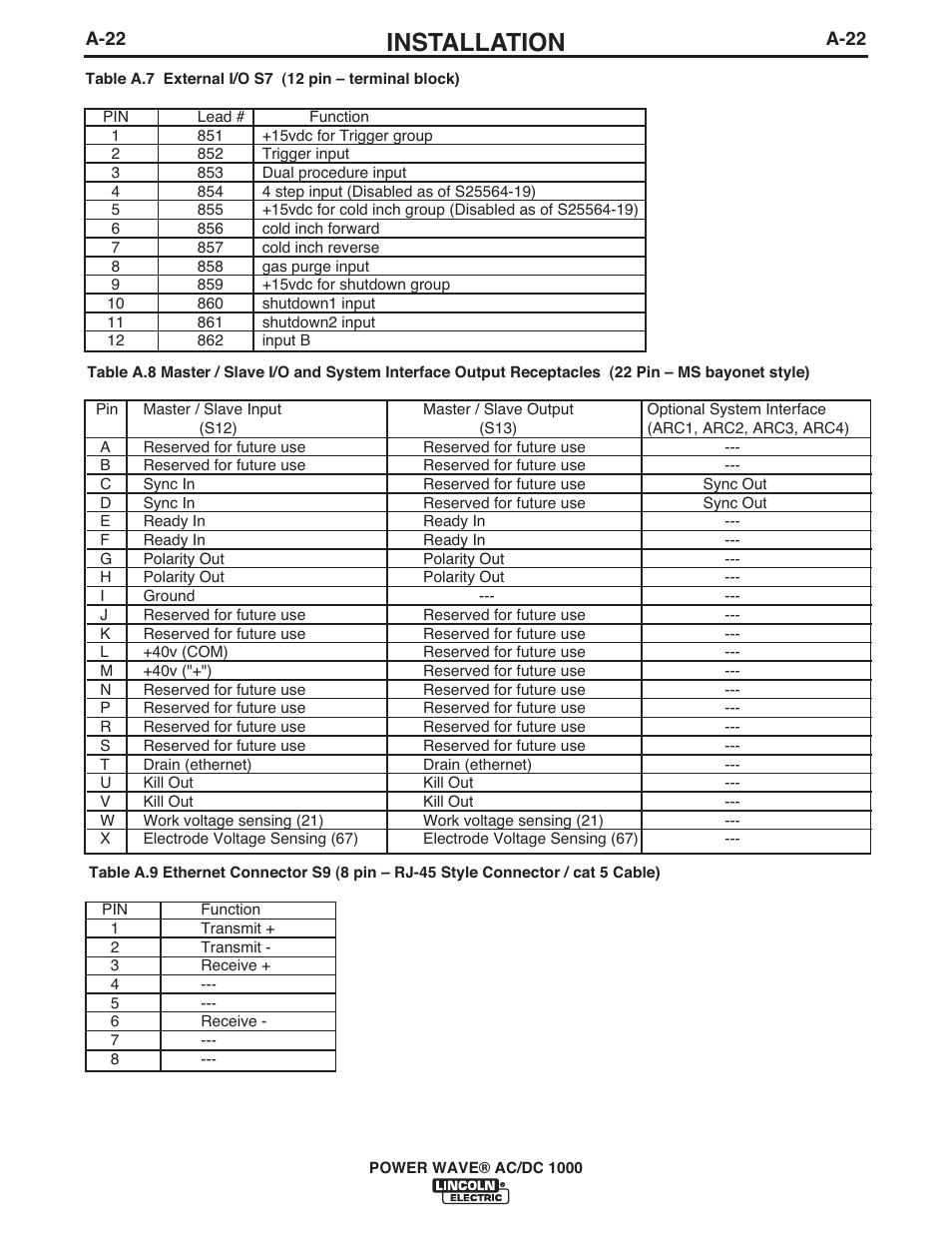 Installation | Lincoln Electric IM848 POWER WAVE AC_DC 1000 User Manual | Page 32 / 74