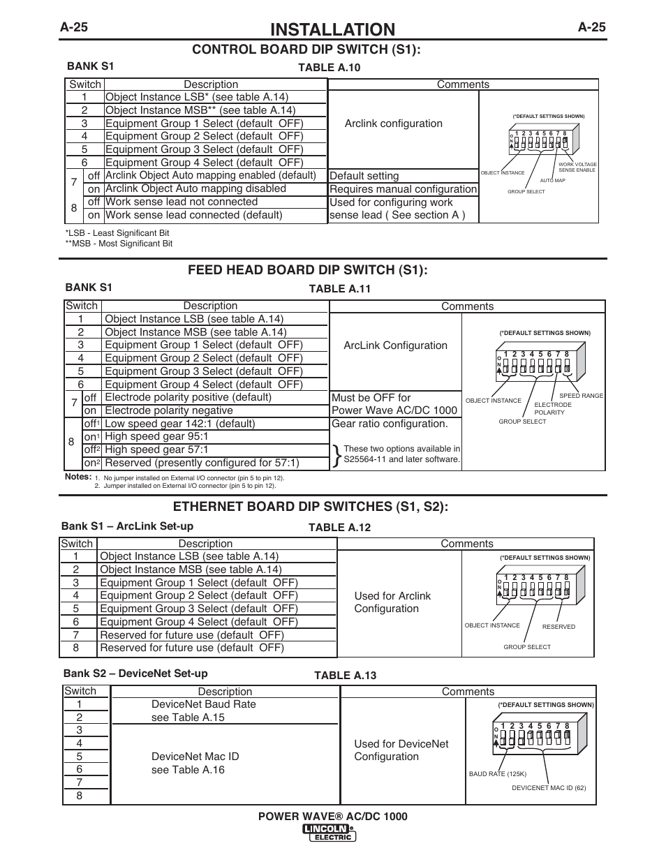 Installation, A-25 | Lincoln Electric IM848 POWER WAVE AC_DC 1000 User Manual | Page 35 / 74