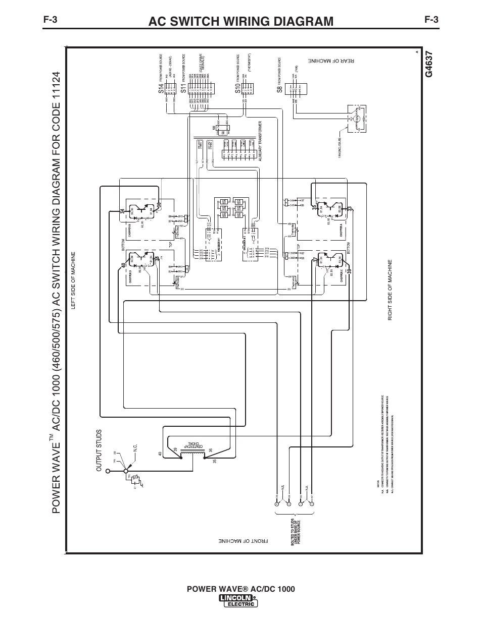 Ac switch wiring diagram | Lincoln Electric IM848 POWER WAVE AC_DC 1000 User Manual | Page 68 / 74