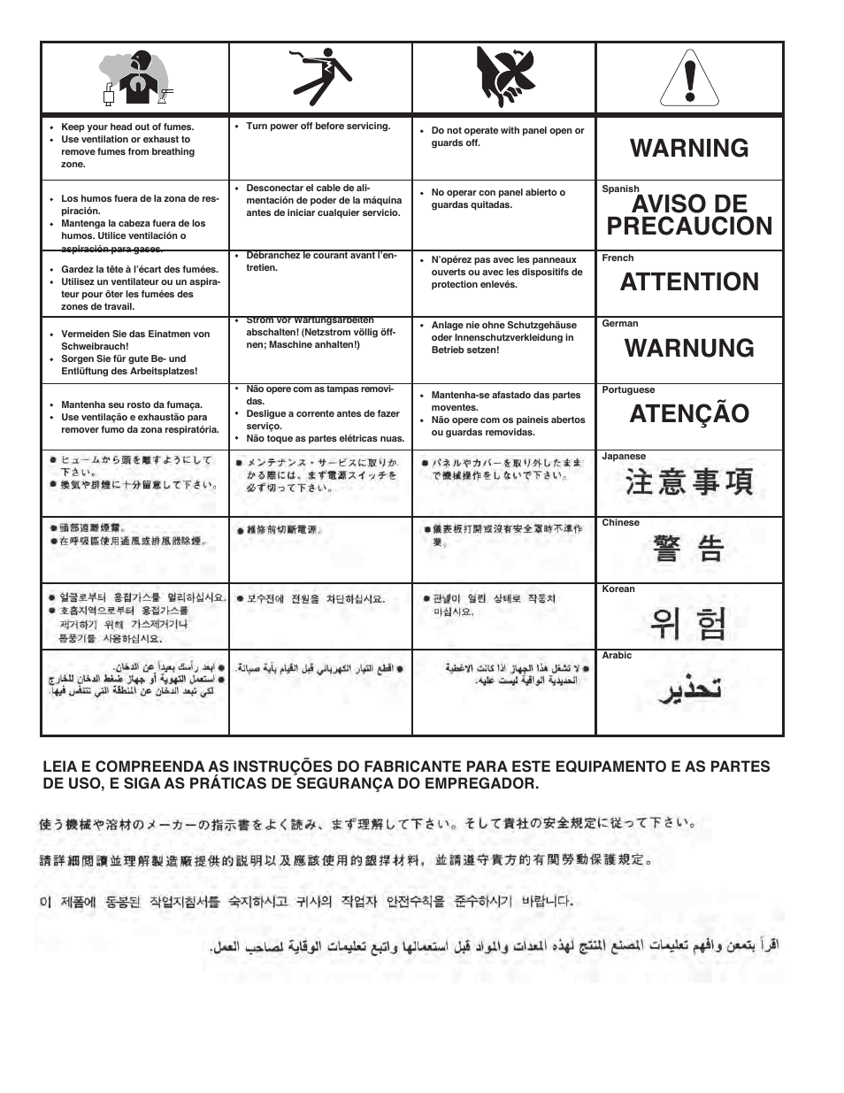 Lincoln Electric IM848 POWER WAVE AC_DC 1000 User Manual | Page 73 / 74