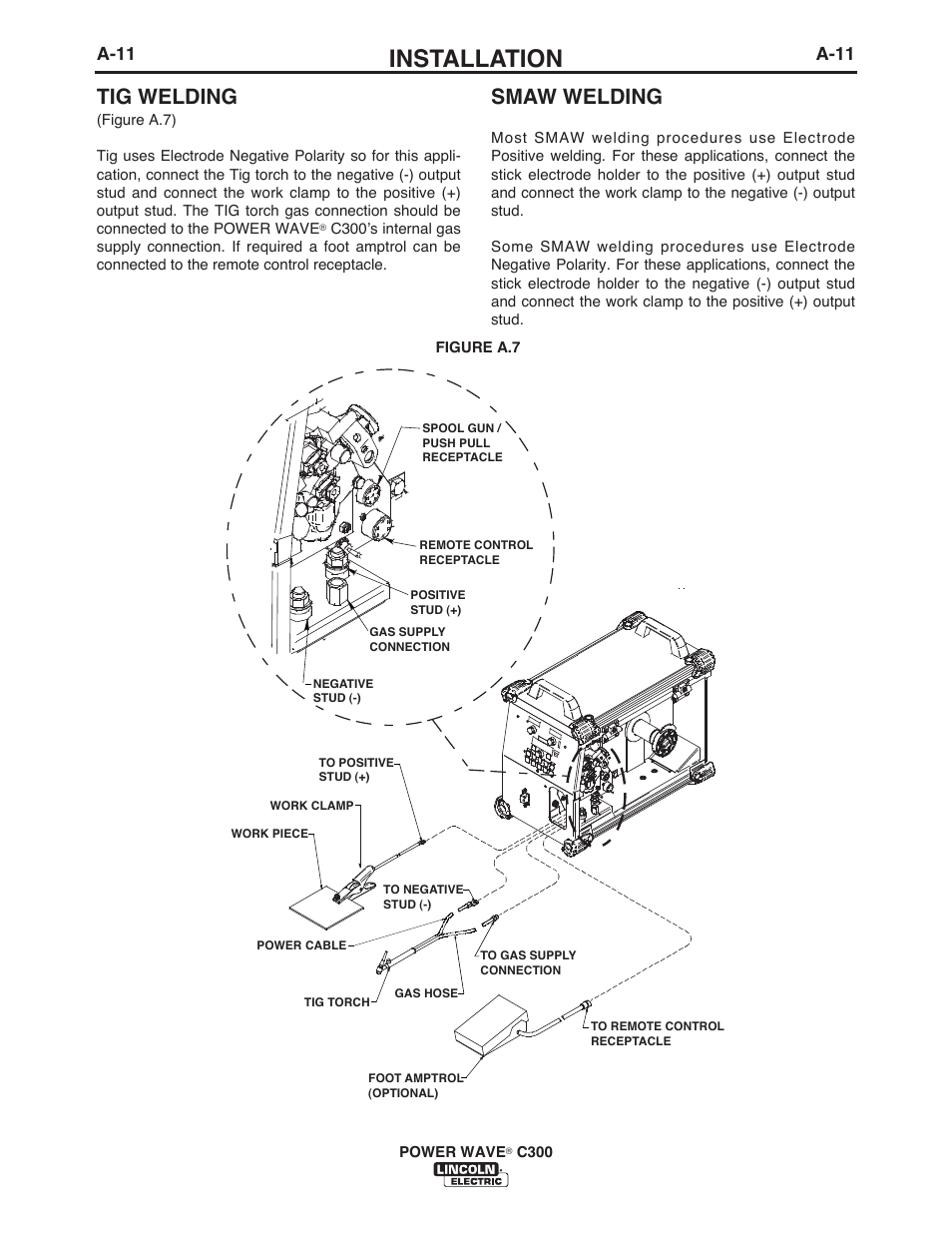 Installation, Tig welding, Smaw welding | A-11 | Lincoln Electric IM956 POWER WAVE C300 User Manual | Page 21 / 72