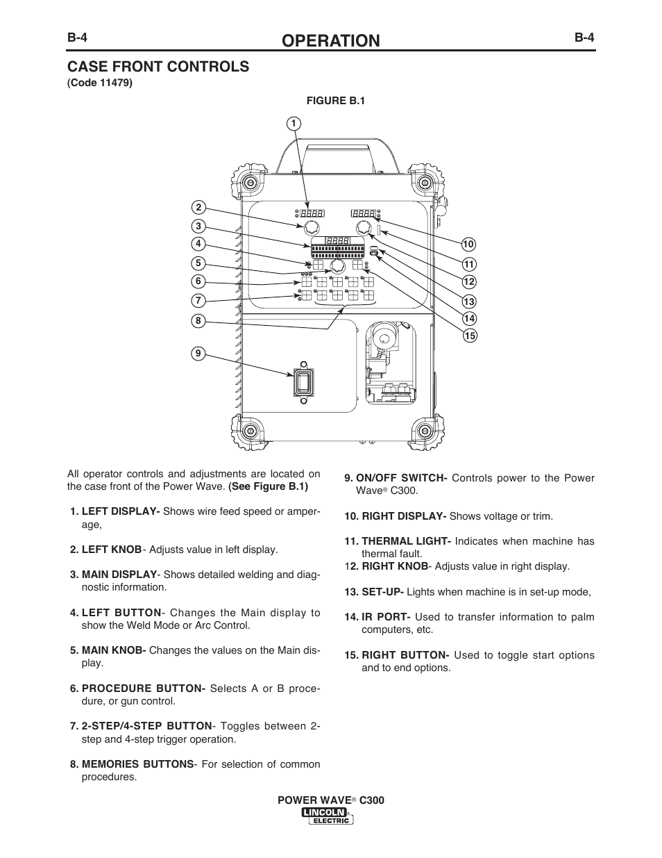 Operation, Case front controls | Lincoln Electric IM956 POWER WAVE C300 User Manual | Page 25 / 72