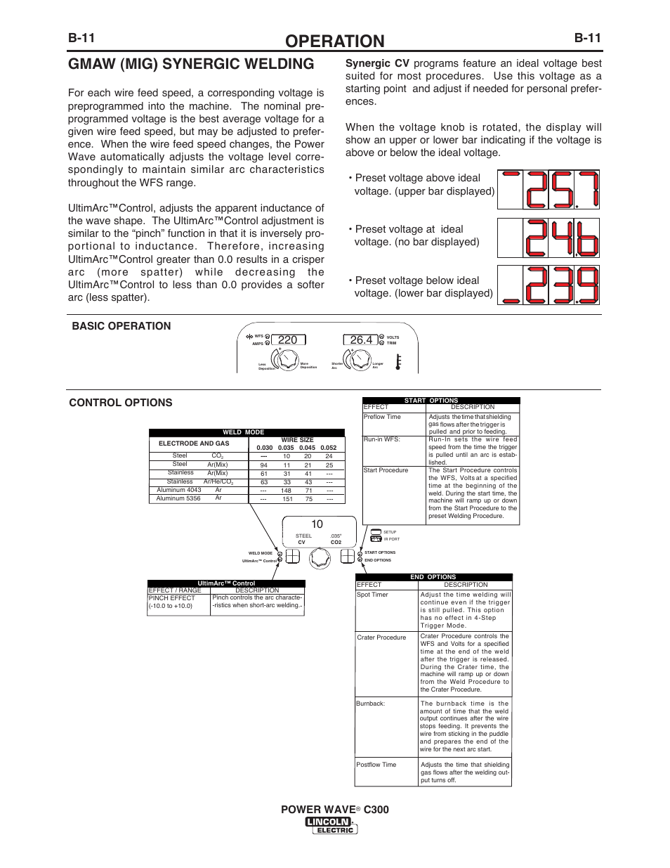 Operation, Gmaw (mig) synergic welding, B-11 | C300 | Lincoln Electric IM956 POWER WAVE C300 User Manual | Page 32 / 72