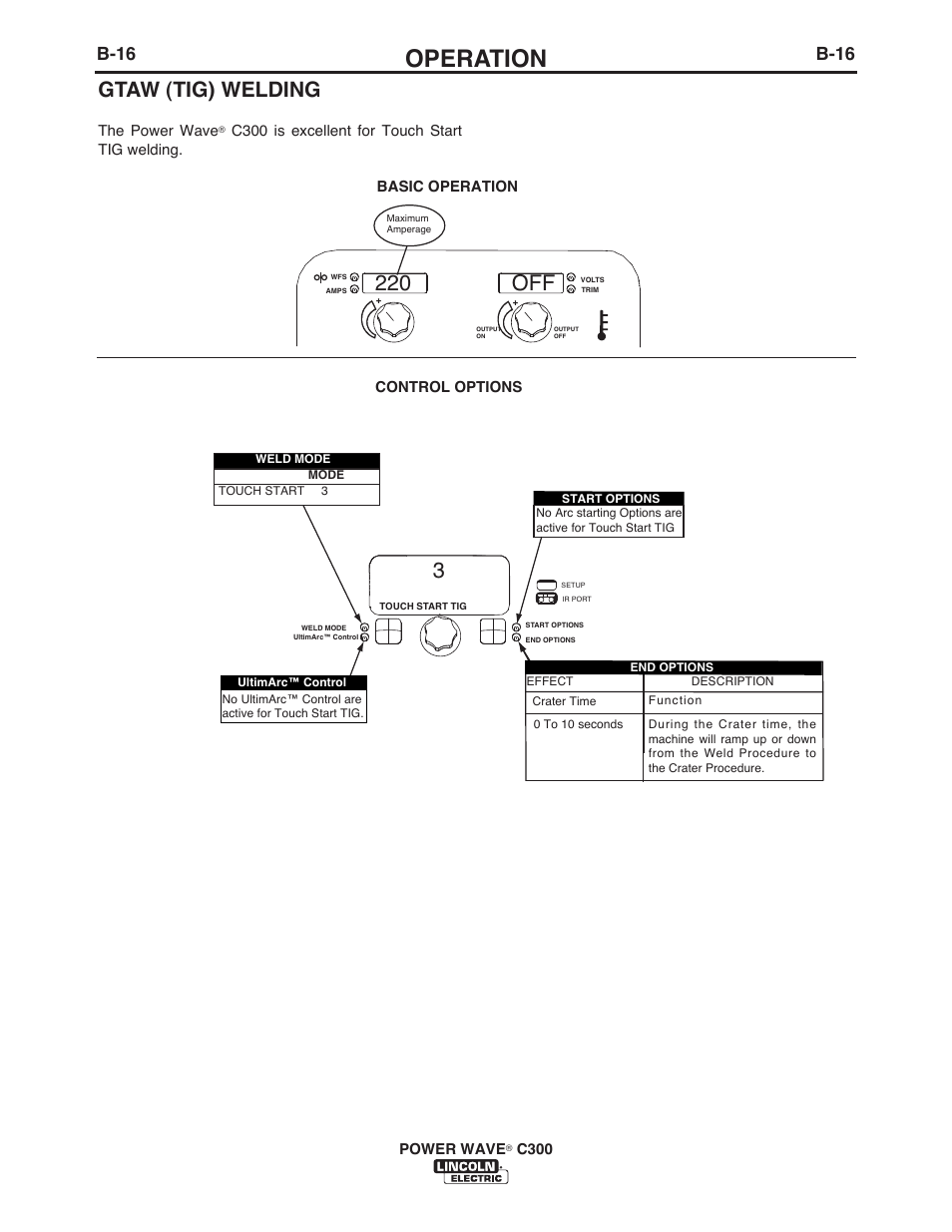 Operation, Gtaw (tig) welding, 220 off 3 | B-16 | Lincoln Electric IM956 POWER WAVE C300 User Manual | Page 37 / 72