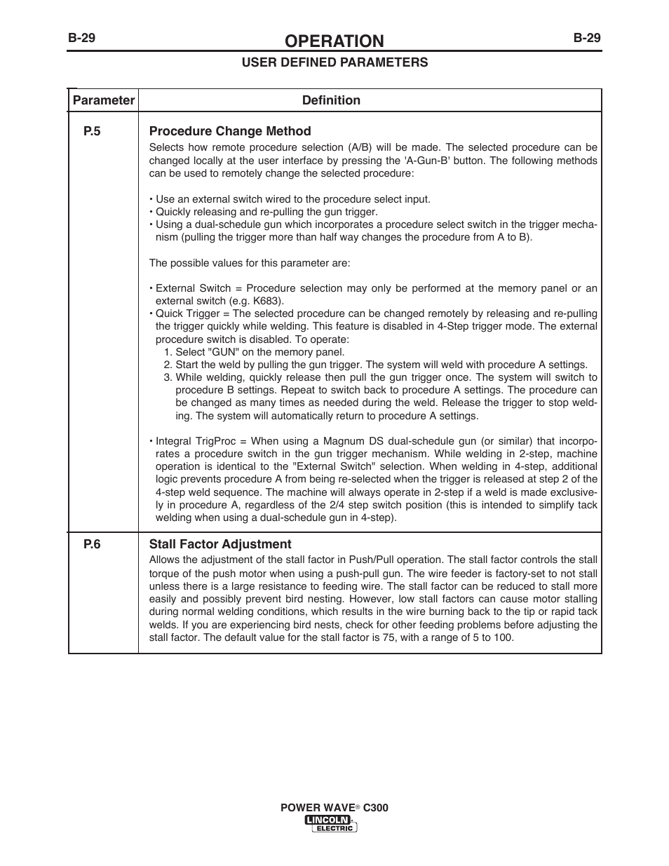 Operation | Lincoln Electric IM956 POWER WAVE C300 User Manual | Page 50 / 72