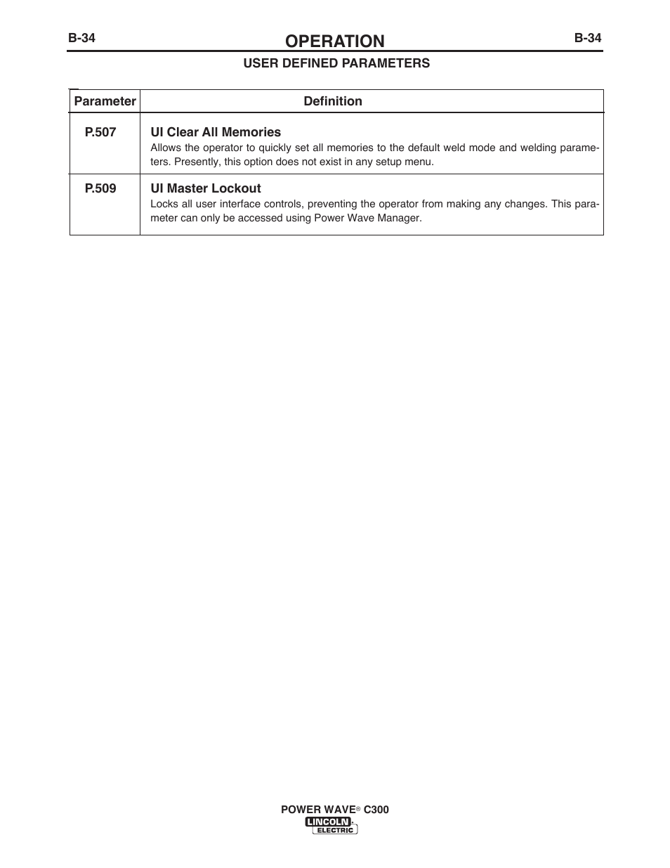 Operation | Lincoln Electric IM956 POWER WAVE C300 User Manual | Page 55 / 72