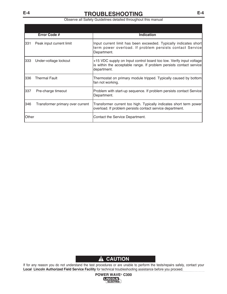 Troubleshooting, Caution input control board | Lincoln Electric IM956 POWER WAVE C300 User Manual | Page 62 / 72