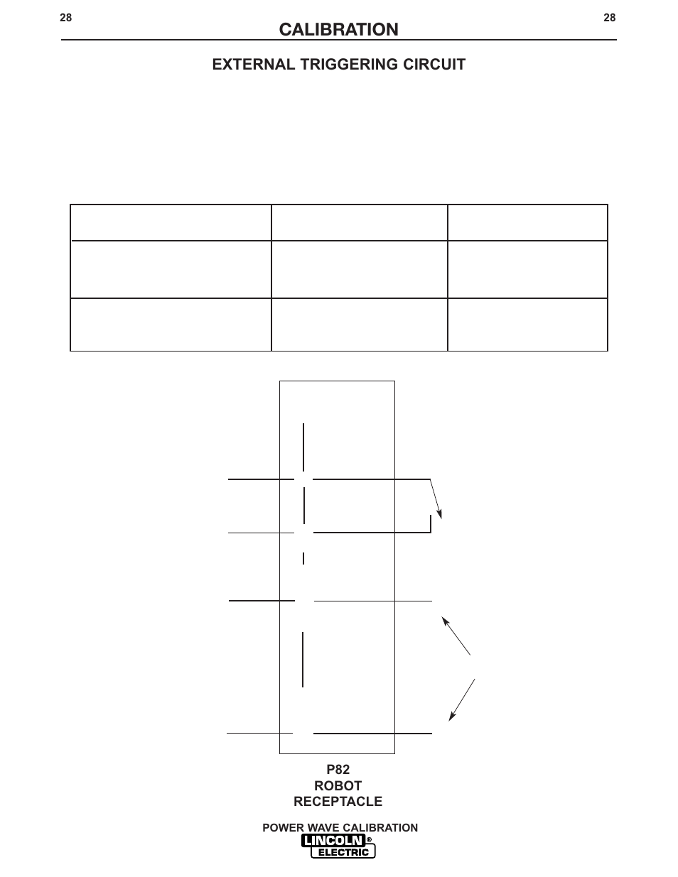 Calibration, External triggering circuit | Lincoln Electric IM573 POWER WAVE CALIBRATION PROCEDURES User Manual | Page 28 / 32