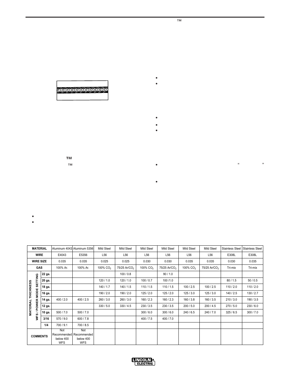Operation, Power mode | Lincoln Electric IM755 POWER WAVE F355i User Manual | Page 18 / 36
