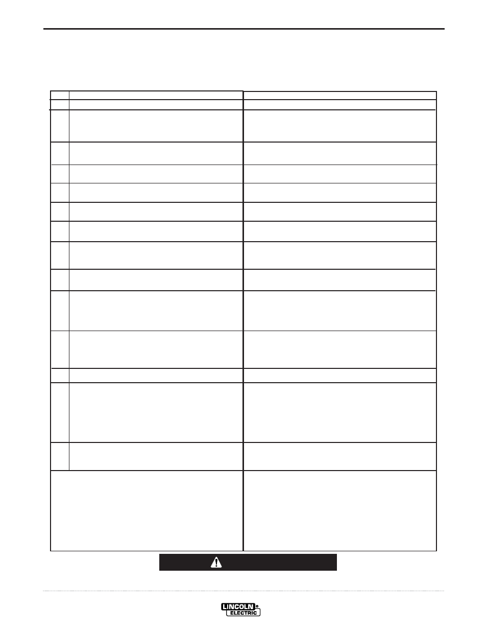 Troubleshooting, Caution | Lincoln Electric IM755 POWER WAVE F355i User Manual | Page 23 / 36