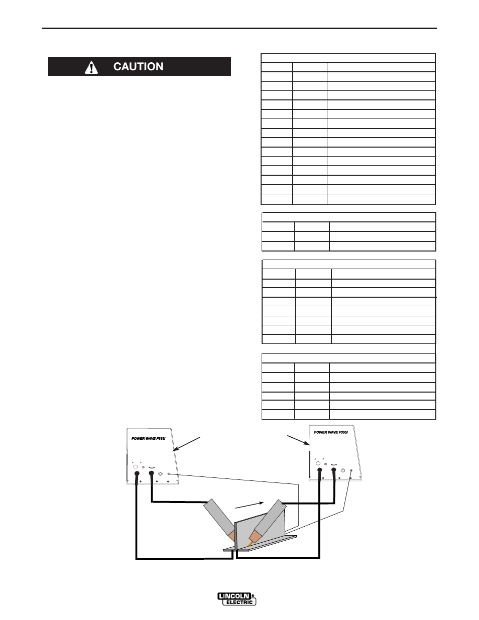 Installation, Welding with multiple power waves, I / o receptacle specifications | Caution | Lincoln Electric IM799 POWER WAVE F355i(CE) User Manual | Page 15 / 37