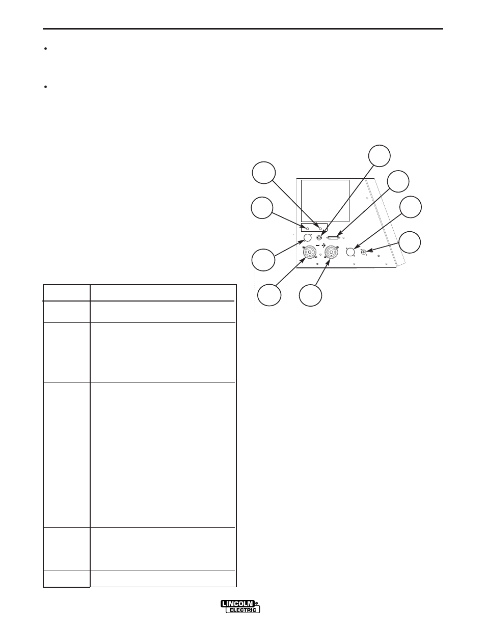 Operation | Lincoln Electric IM799 POWER WAVE F355i(CE) User Manual | Page 17 / 37